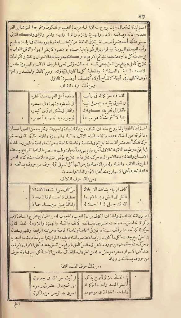 futmak.com - Page 74 - from part One of the first Boulaq edition